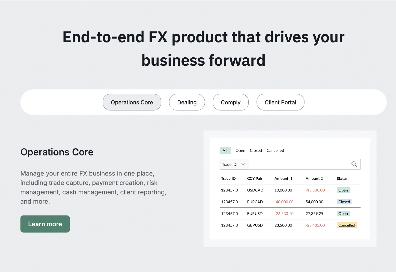 End-to-end FX product